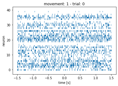 ../../_images/TrainIllusionDataProject_18_1.png