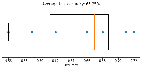 ../../_images/TrainIllusionDataProject_30_0.png