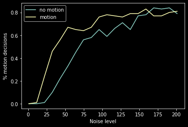 ../../_images/TrainIllusionModel_38_0.png