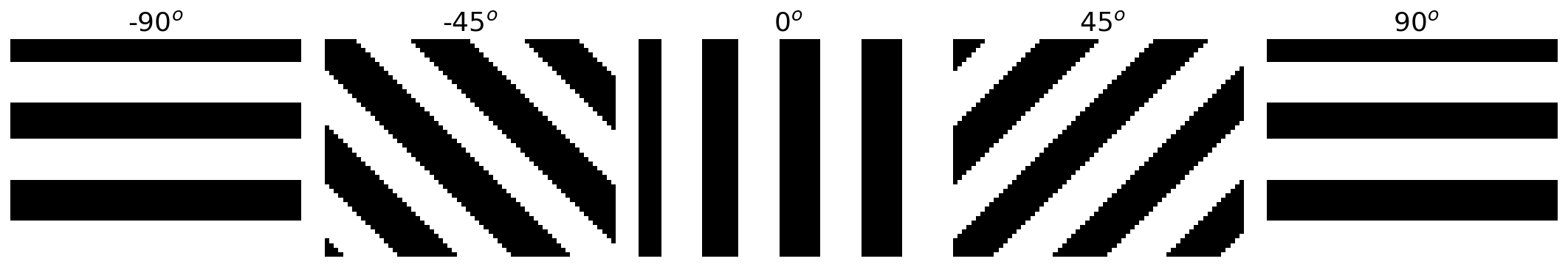 ../../../_images/W2D1_Tutorial2_33_1.png
