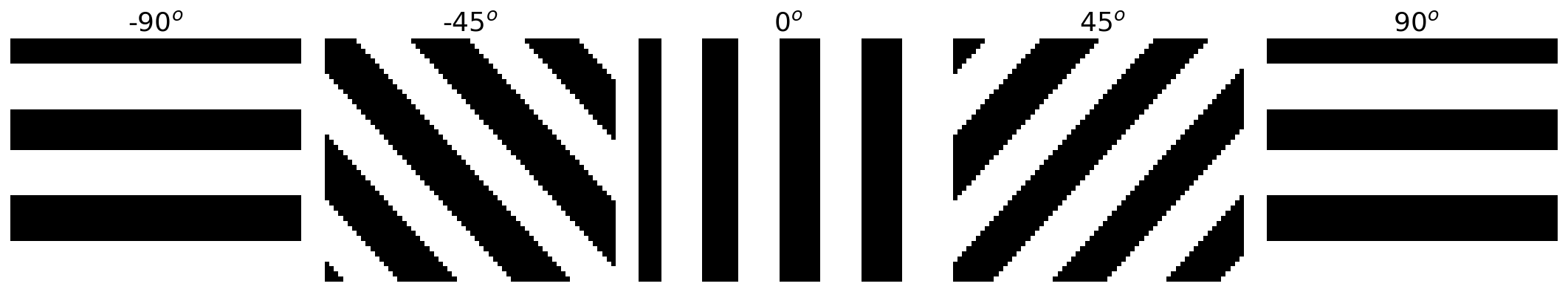 ../../../_images/W2D1_Tutorial3_23_1.png