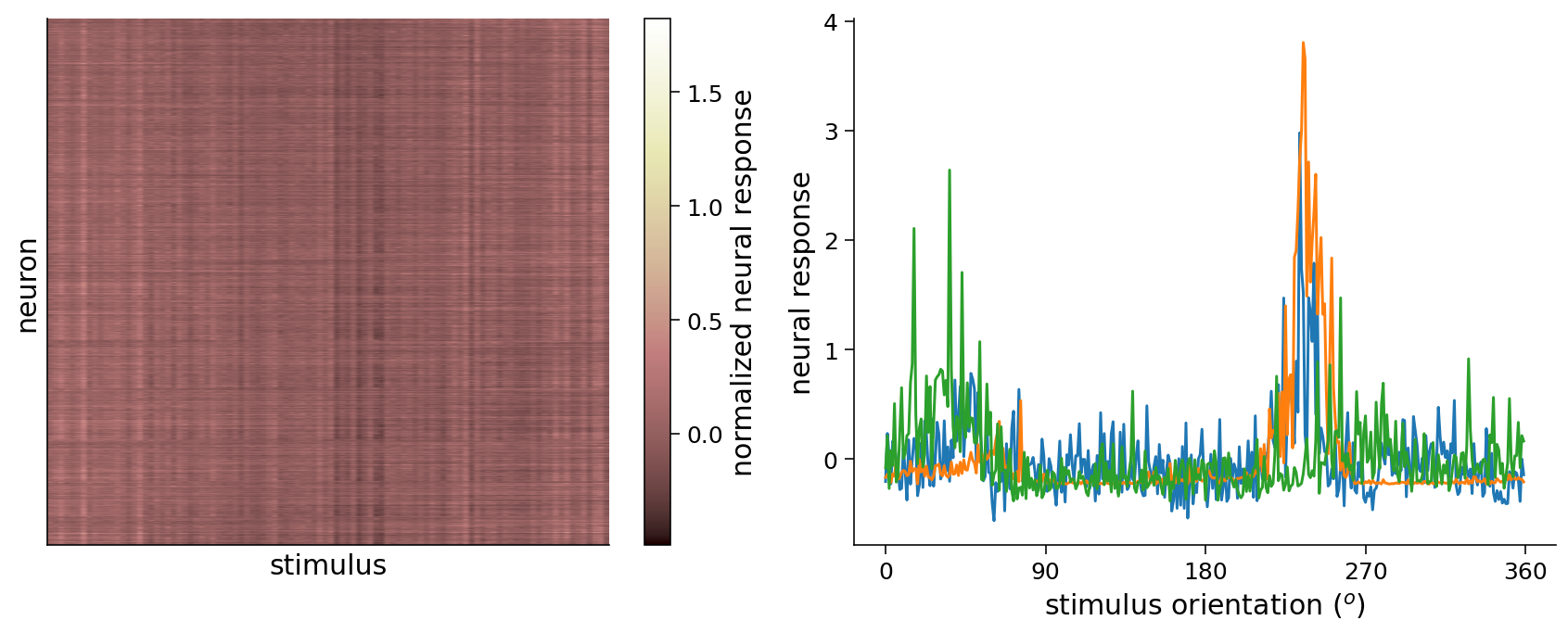 ../../../_images/W2D1_Tutorial4_17_1.png