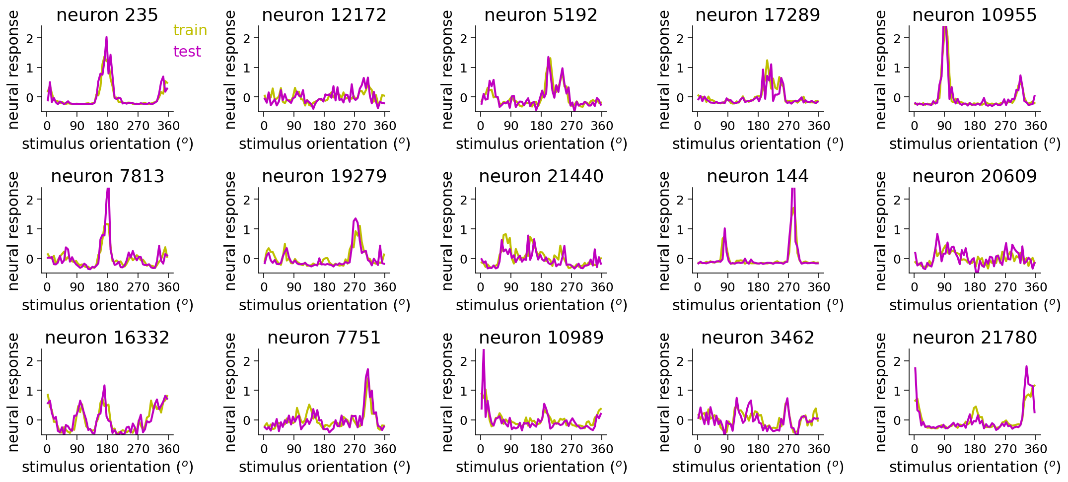 ../../../_images/W2D1_Tutorial4_76_1.png